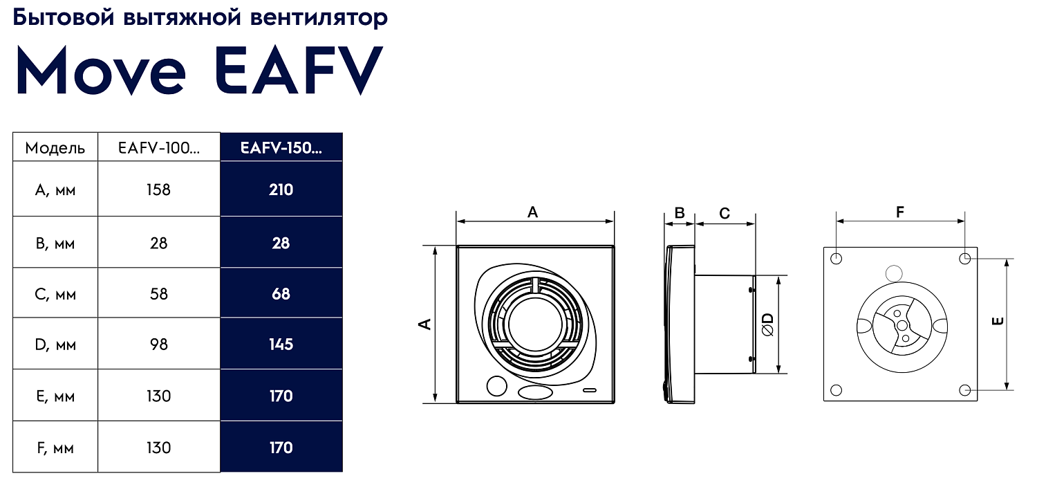Осевой вентилятор Electrolux Move EAFV-150 (датчик движения)